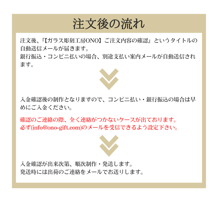 ドリームクラブZERO ウイスキーグラス 全13種