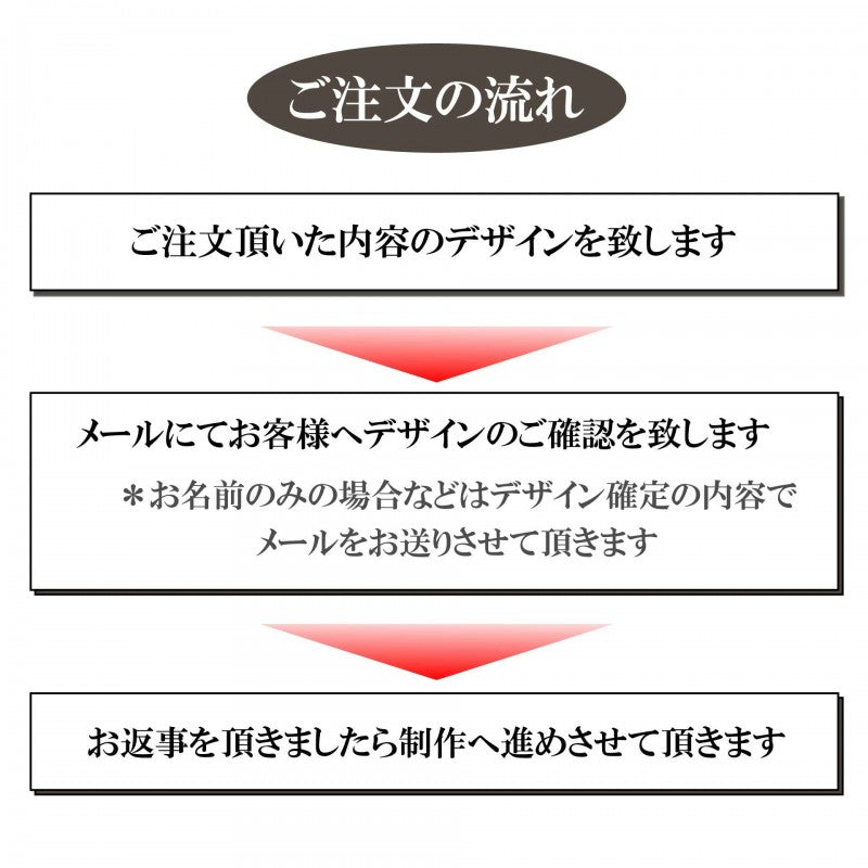 【木箱印刷 信楽焼カップ『流』ペア】結婚祝のギフトや誕生日・記念日などのお祝いに!