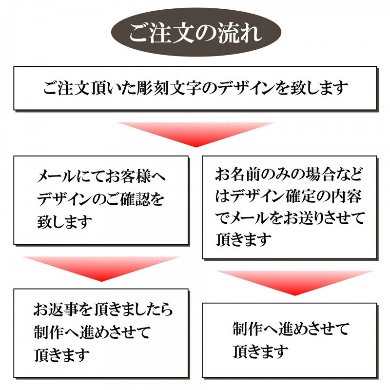 【阪神タイガース ロゴ入り クリスタルカードスタンド】 名入れ可能な阪神承認グッズです!