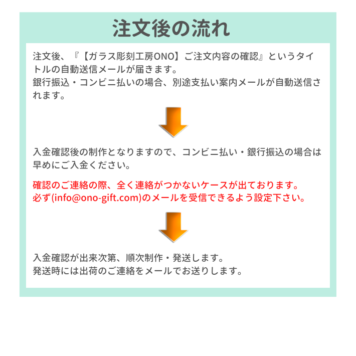 アイドルマスター SideM 美濃焼タンブラー 全50種