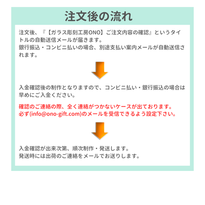 アイドルマスター SideM 美濃焼タンブラー 全50種