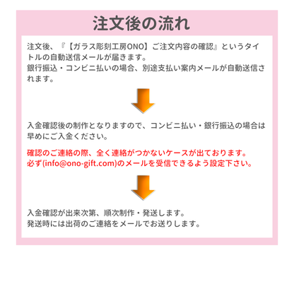 アイドルマスター シンデレラガールズ 信楽焼フリーカップ 【キュート】 全65種
