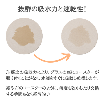 アイドルマスター SideM 珪藻土コースター2枚組 全65種