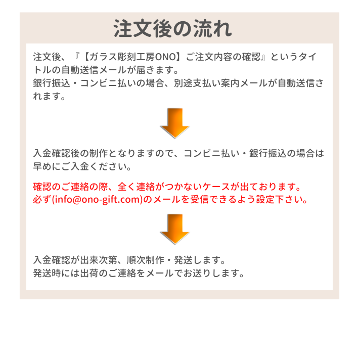 アイドルマスター SideM 信楽焼フリーカップ 全49種