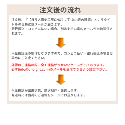 アイドルマスター SideM 信楽焼フリーカップ 全49種