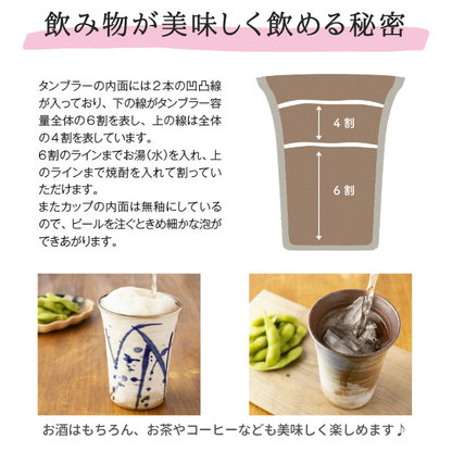 アイドルマスター シンデレラガールズ 信楽焼フリーカップ 【キュート】 全65種