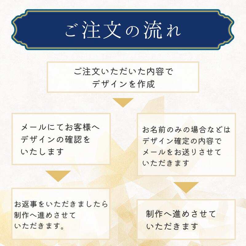 【名入れ ドイツ製メタルタンブラー】人気No.1! お洒落な木箱入りのグラスです♪