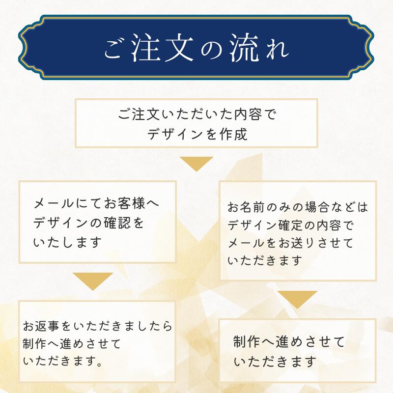 【名入れ クリスタル ロックグラス】 2種のカットデザインから選べます