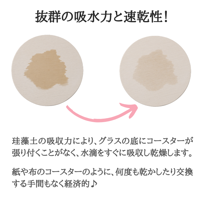 #パックマス 珪藻土コースター 全13種
