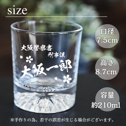 ロックグラス　（化粧箱）