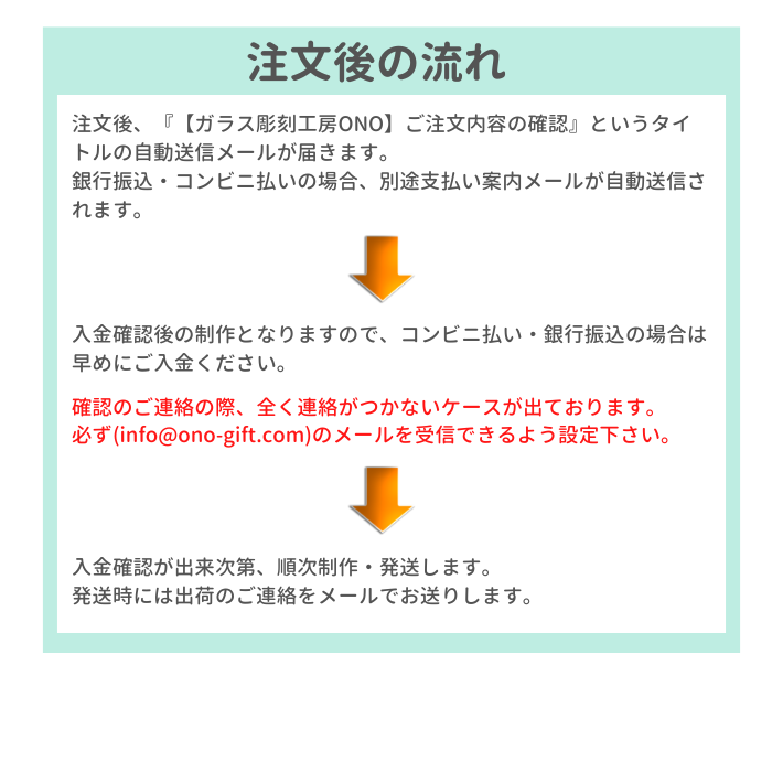 アイドルマスター SideM 珪藻土コースター2枚組 全50種