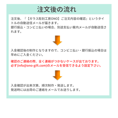 アイドルマスター SideM 珪藻土コースター2枚組 全50種