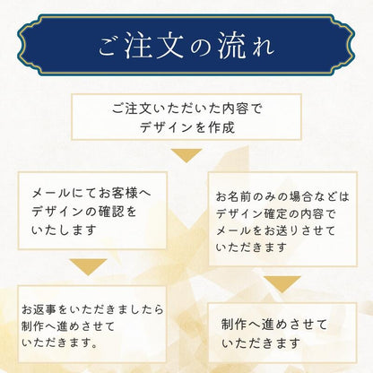 【名入れ ドイツ製メタルタンブラー ペア 木箱印刷付き】記念日に! お洒落な木箱入りのグラスです♪