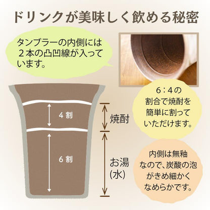 【名入れ 信楽焼フリーカップ『流』 木箱印刷付き】記念日のお祝いに。どんな飲み物も美味しく飲めます♪